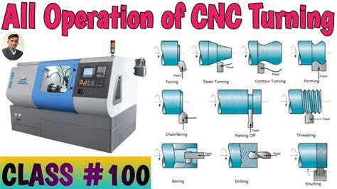 cnc machine conclusion|roughing operations in cnc.